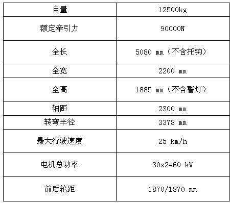 12T电动飞机牵引车参数.png