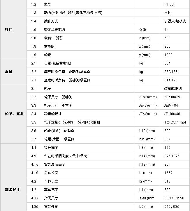 PT 20全电动搬运车参数1.jpg