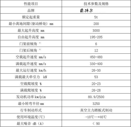 3、10吨叉车的尺寸？ 