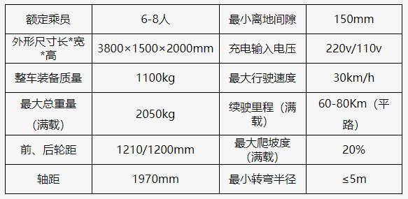 8座防爆观光车